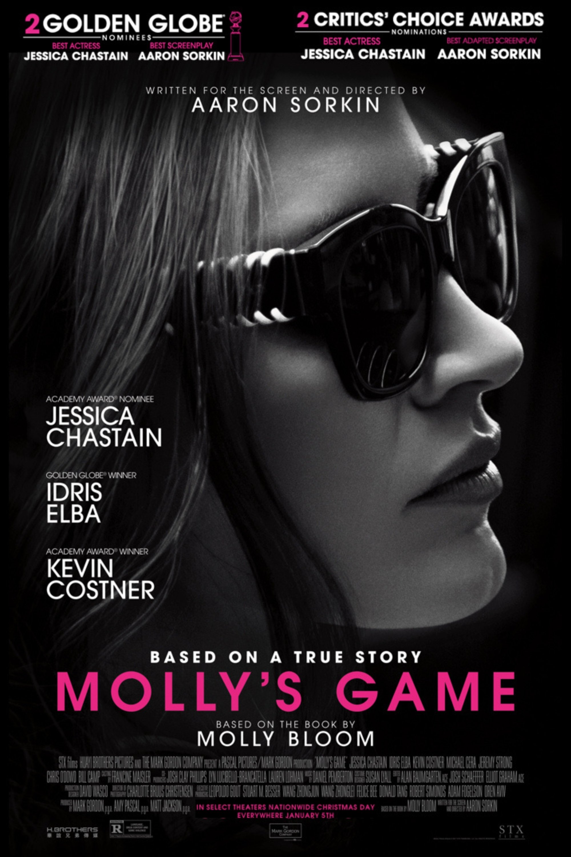 Molly's Game
